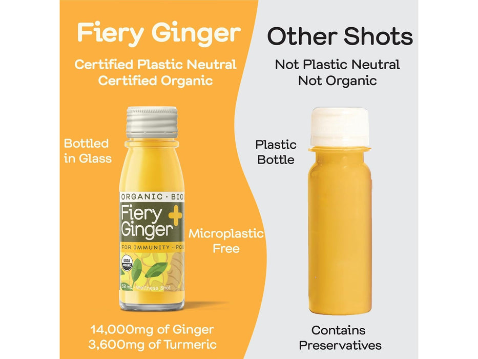 Greenhouse Ginger Defence For Immunity Wellness Shot - 12 x 60ml