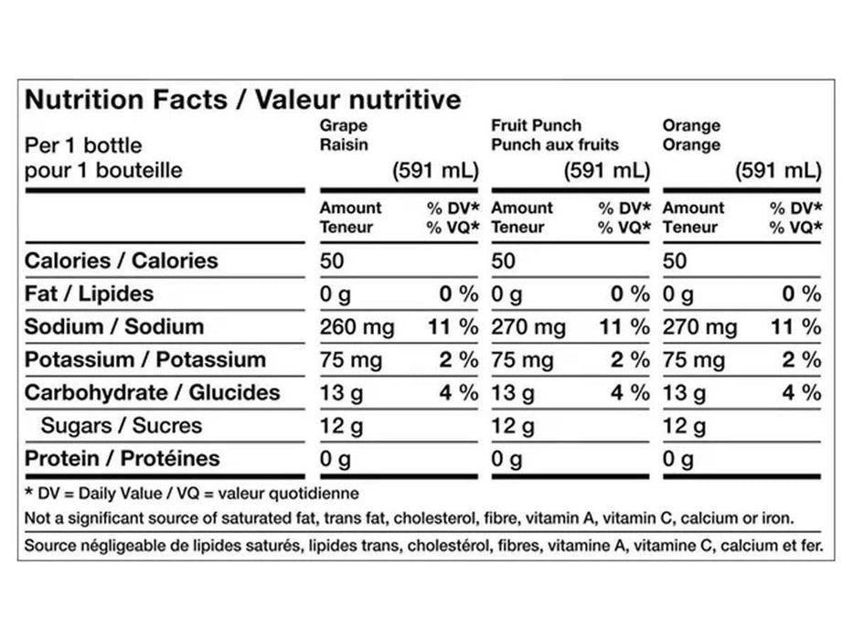 Gatorade G2 - Club Pack  28 × 591ml