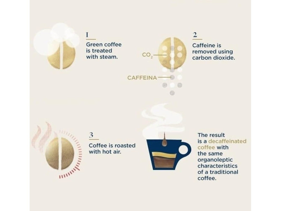 Lavazza Dek Decaf Espresso Whole Bean - 500g / 1.1lb