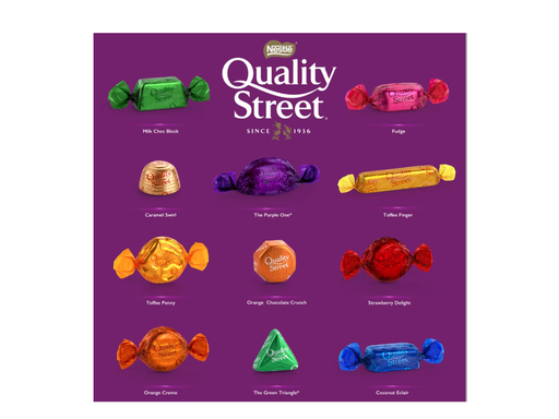 From Canada: Quality Street Chocolates & Caramels Review 