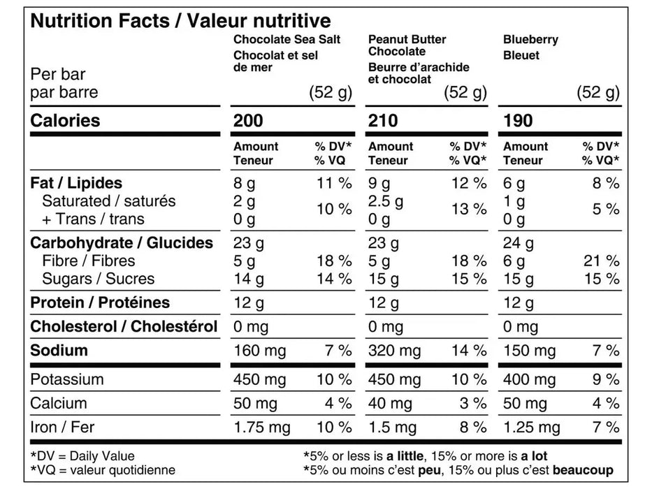 RXBAR Protein Bar Variety Pack - 14 × 52g