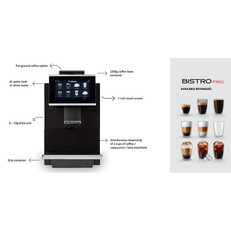 Bistro Pro Espresso Brewer - Miller & Bean Coffee Company