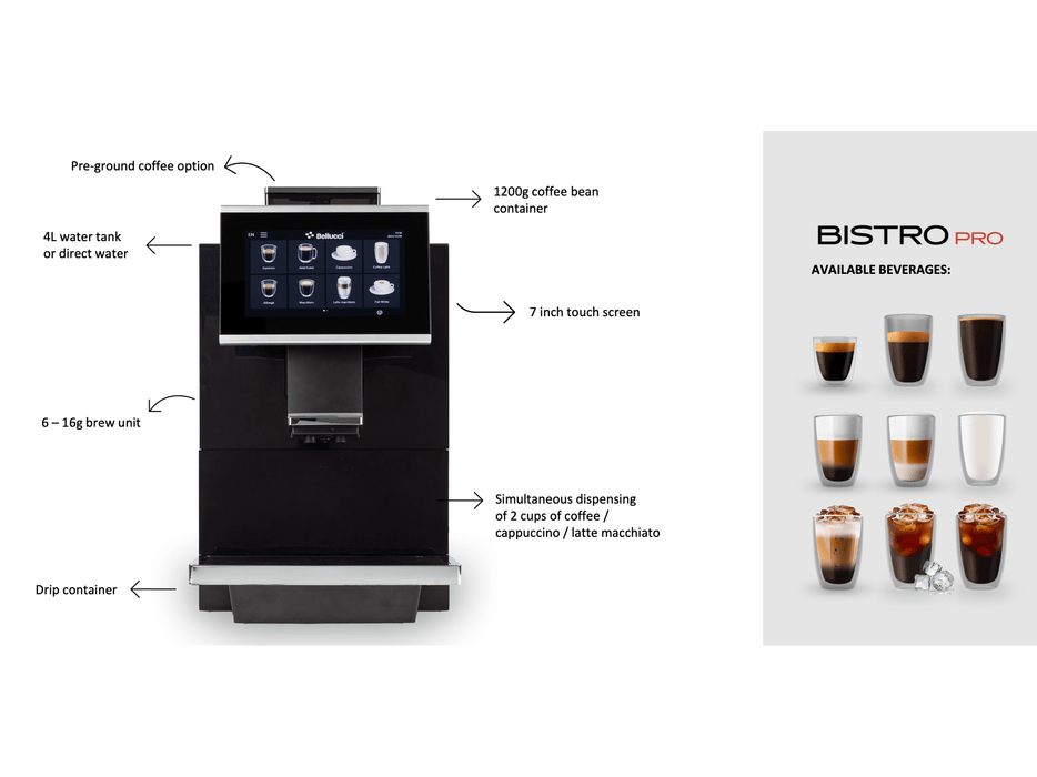 Bistro Pro Espresso Brewer - Miller & Bean Coffee Company