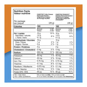 Nutrition facts for Cheetos Puffs and Cheetos Crunchy 28g bags