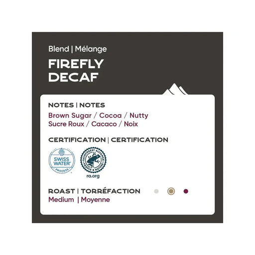 Coffee - Beans - Decaf - Firefly Swiss Water Process - Case of 6 x 2lb - Miller & Bean Coffee Company