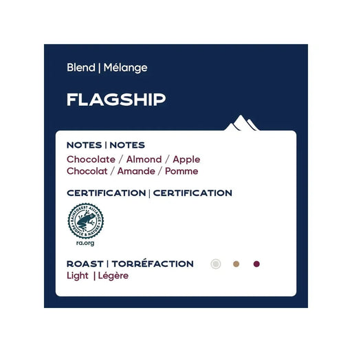 Coffee - Beans - Flagship - Medium - Case of 6 x 2lb - Miller & Bean Coffee Company