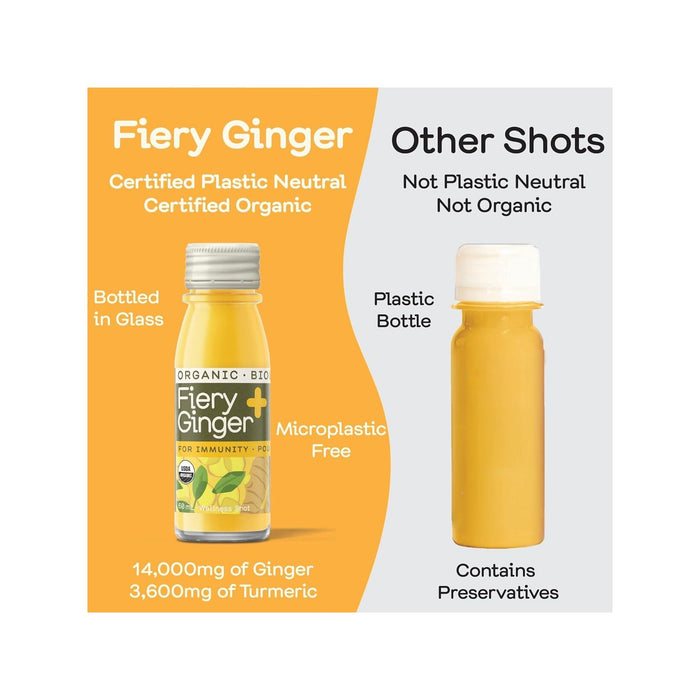 Greenhouse Ginger Defence For Immunity Wellness Shot - 12 x 60ml - Miller & Bean Coffee Company
