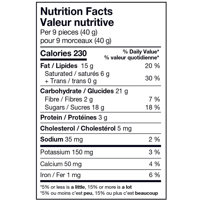 Nutrition facts for Kirkland Signature Milk Chocolate Covered Almonds