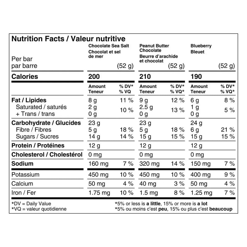 RXBAR Protein Bar Variety Pack - 14 × 52g - Miller & Bean Coffee Company