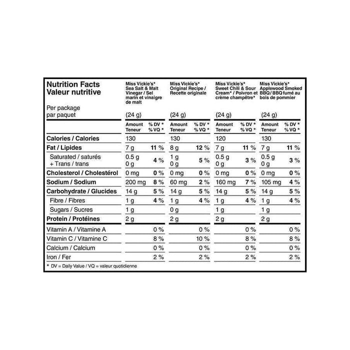 Chips - Miss Vickie's - Variety Box - 36 x 24g Bags - Miller & Bean Coffee Company