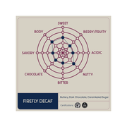 Coffee - Beans - Decaf - Firefly Swiss Water Process - Case of 6 x 2lb - Miller & Bean Coffee Company