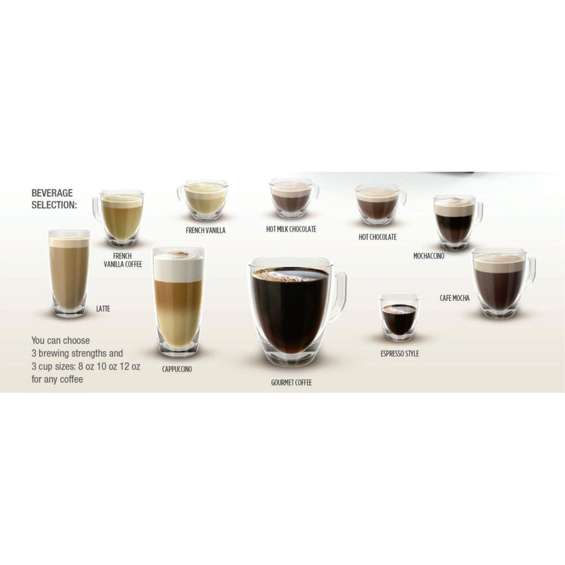 Keurig Bean - To - Cup Coffee Brewer - Miller & Bean Coffee Company